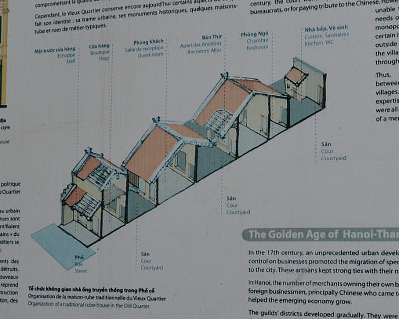 tube house schematic