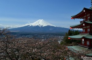 famous view of Mt Fuji from Chureido pagoda