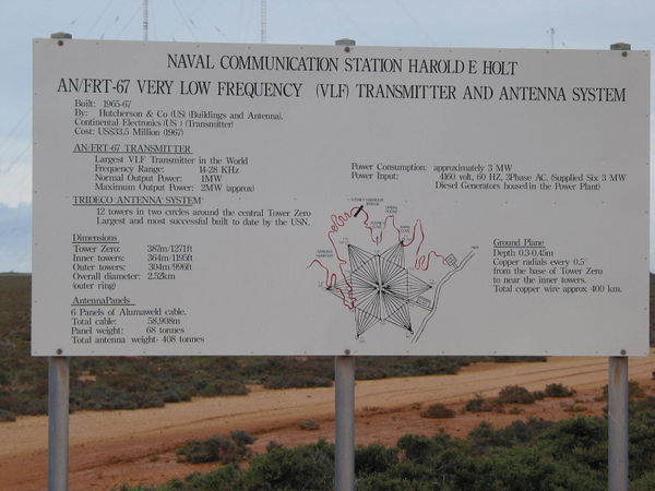 Naval Communication Centre - Indian Ocean
