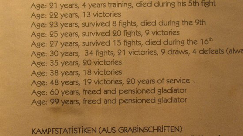 Gladiator stats