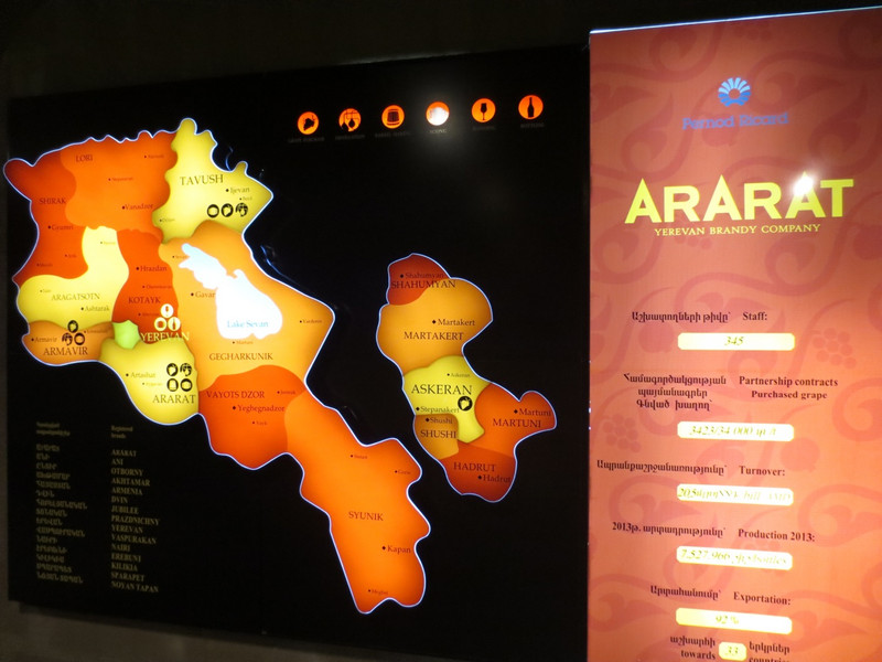 The Ararat Brandy Factory