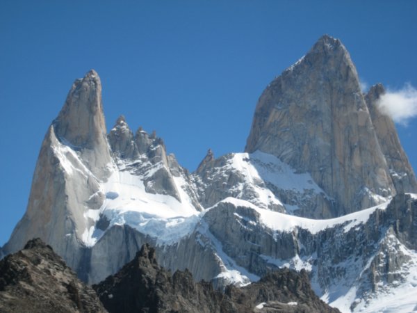 The Mighty Fitz Roy