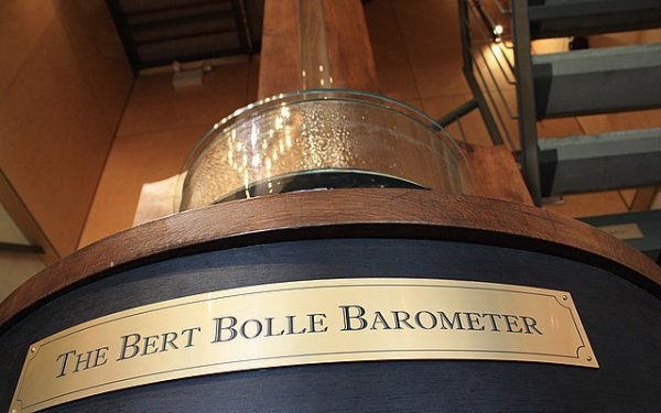 The world's largest barometer