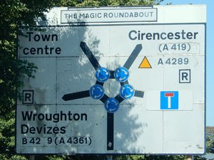 Roundabouts within roundabout