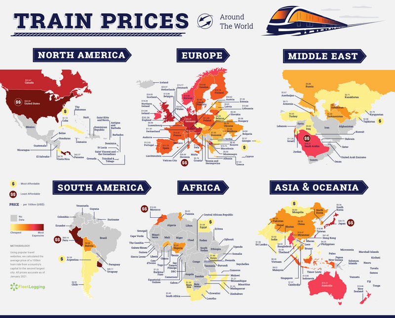 train prices