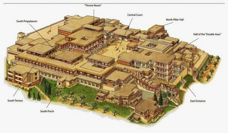 Schematic Knossus