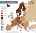 Euro coffee