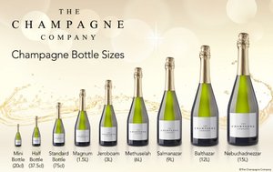 Champagne sizes