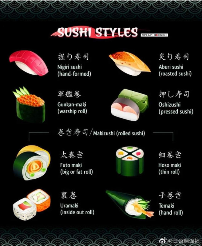 Sushi styles