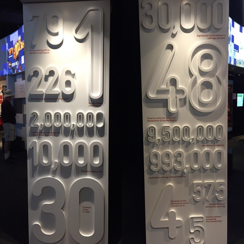 Museum of Australian Democracy - The Power of Numbers