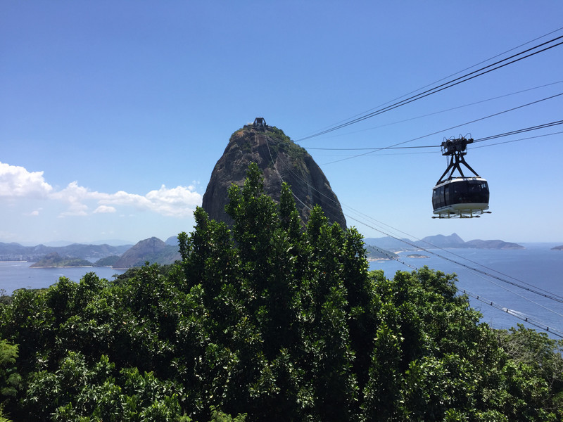 Sugarloaf Mountain cable car
