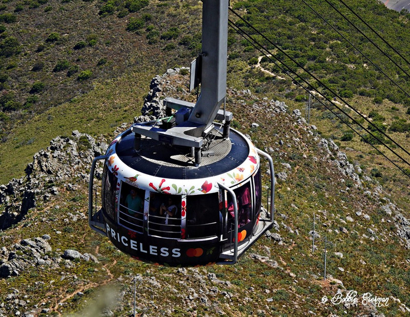 The Rotating Cable Car