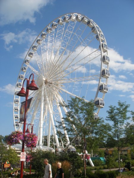 Niagara Sky Wheel