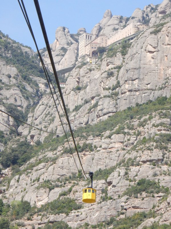 Cable Car to the Mountain