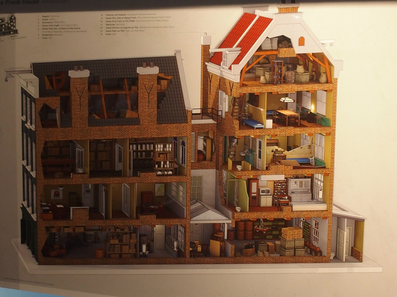 Scale model of Frank House