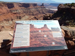 geology information