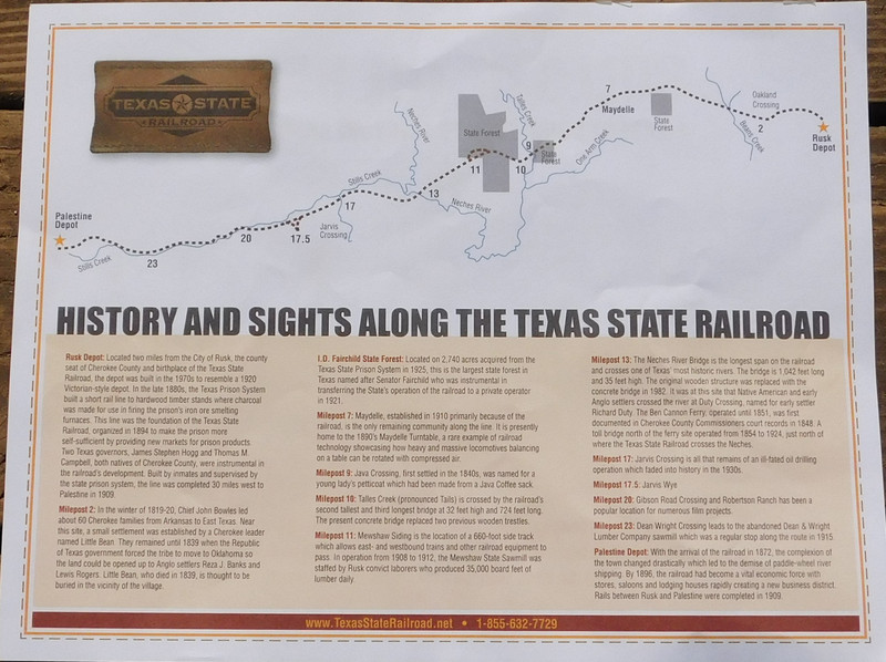 Texas State Railroad map
