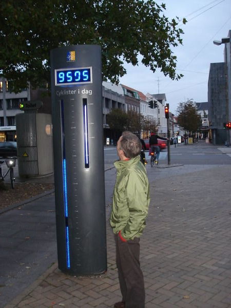 A bicycle counter