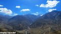 The Pamir Mountan Range