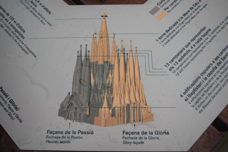 The Sagrada Familia should be finally finished by 2026!