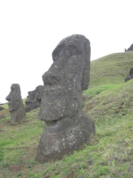 Easter Island, is this the end of the World?