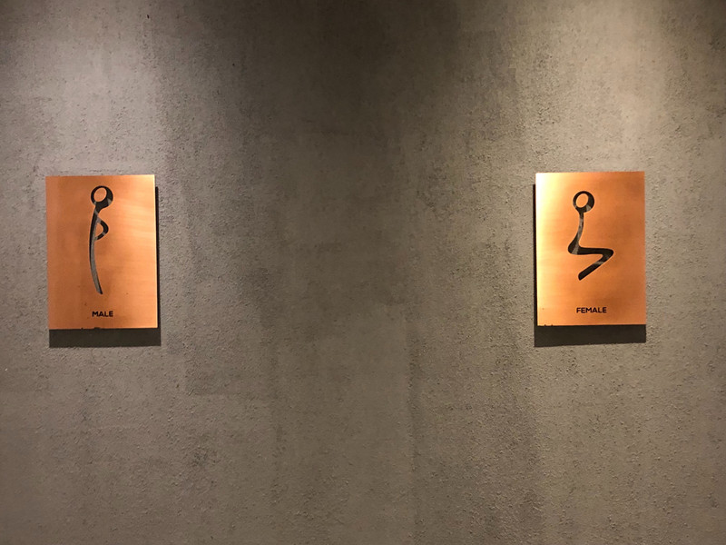 Signs for the restrooms