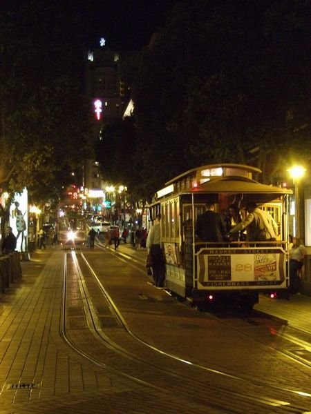San Francisco's Famous Cable Cars.