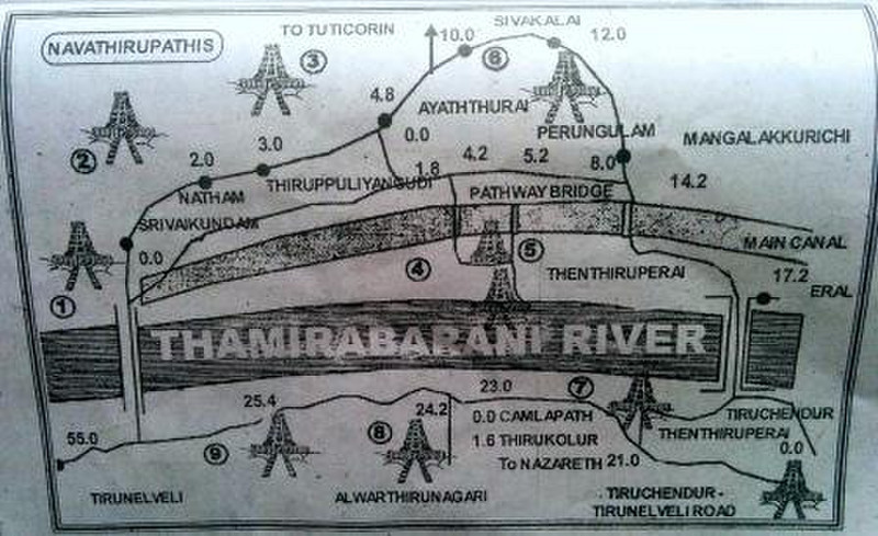Nava Tirupathi map2