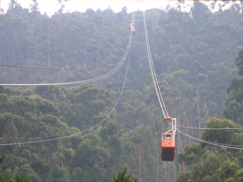 cable cars of Monserrate, Bogota