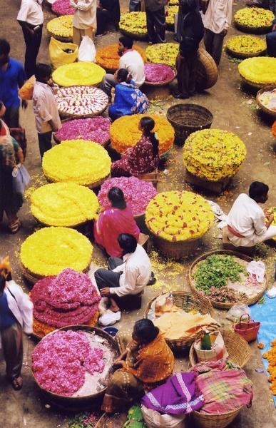 Bangalore market