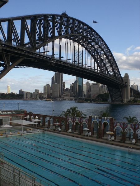 The Sydney Olympic pool!