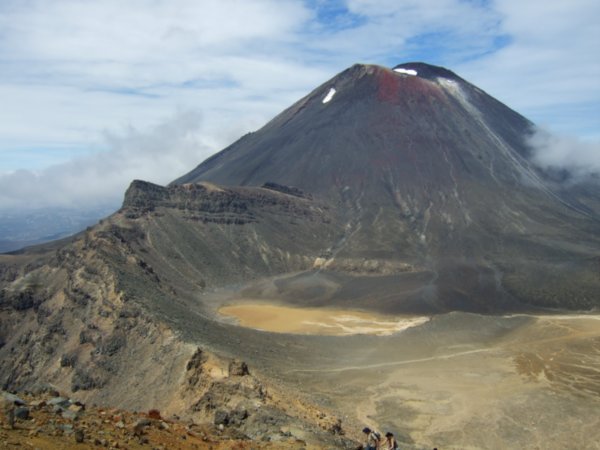 Mt Ngauruhoe and the South Crater