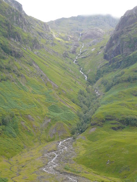 Highland Stream
