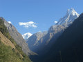 Il Machhapuchhre (6997m) e la valle che conduce al Campo Base