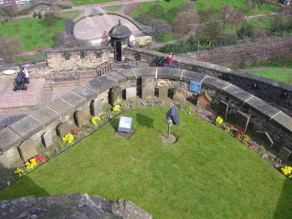 The Edinburgh Castle Dog Cemetery
