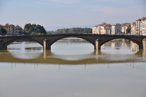 A stroll along the Arno
