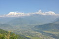 Annapurna Mountain range