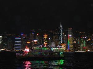 Hong Kong Island by night.....