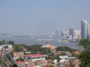 Gulangyu from top of island