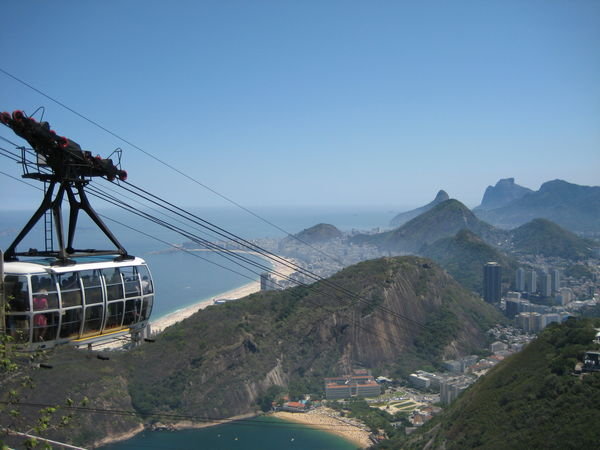 Sugarloaf Mountain Cable Car