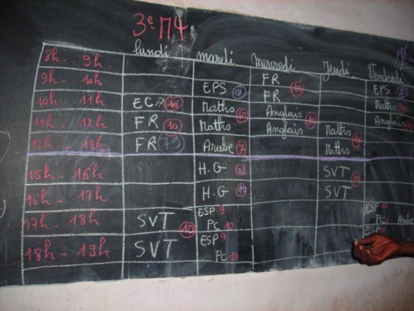 class schedules in Ndoffane
