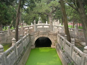 Confucius Temple, Qufu