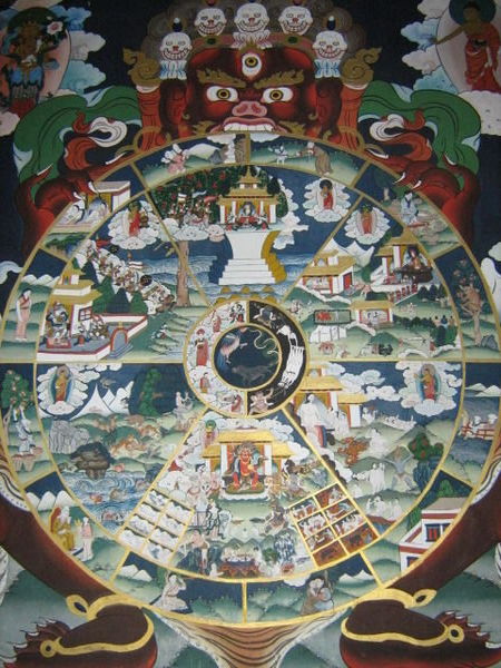The Buddhist Wheel Of Life