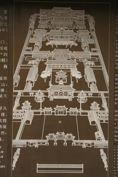 Lama Temple layout