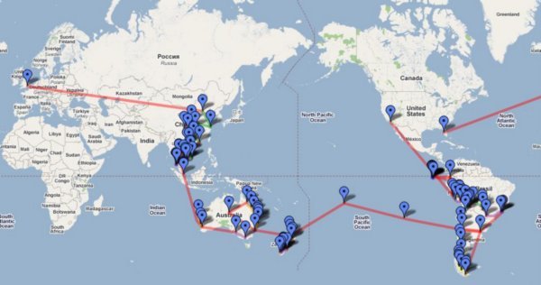 Our Route around the World