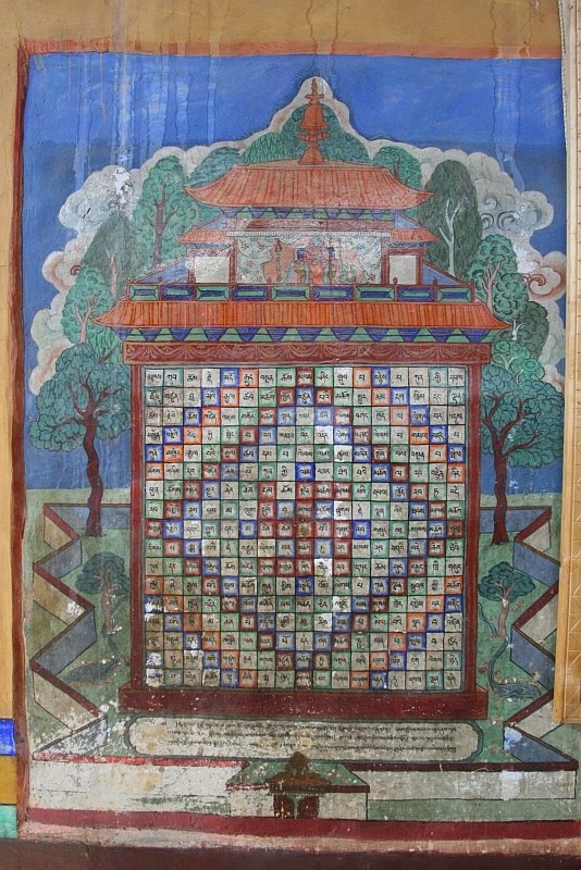 Tibetan style calendar, Sankar goempa