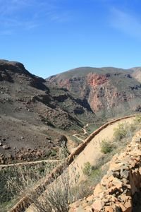 Crossing the Swartberg Pass