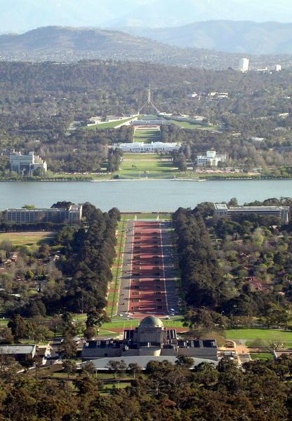 A view up the ANZAC Parade