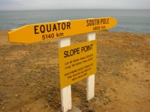 Slope Point Sign