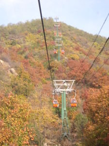The cable car to the Great Wall